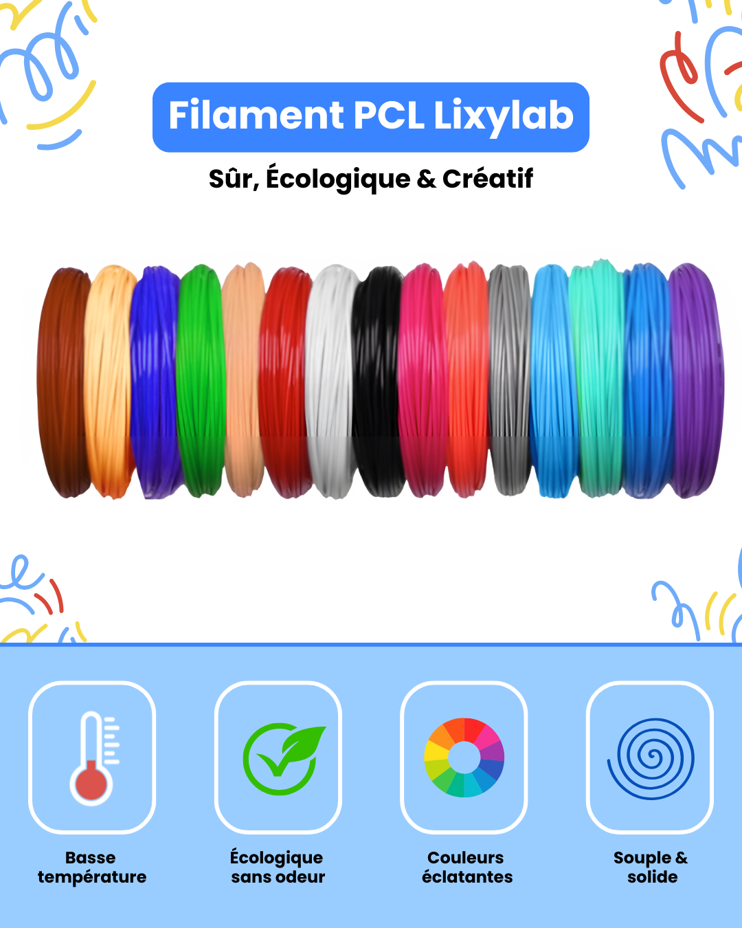 Avantages du filament PCL Lixylab : sûr, écologique et créatif. Icônes : basse température, sans odeur, couleurs éclatantes.